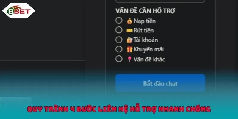 Quy trình 4 bước liên hệ hỗ trợ nhanh chóng
